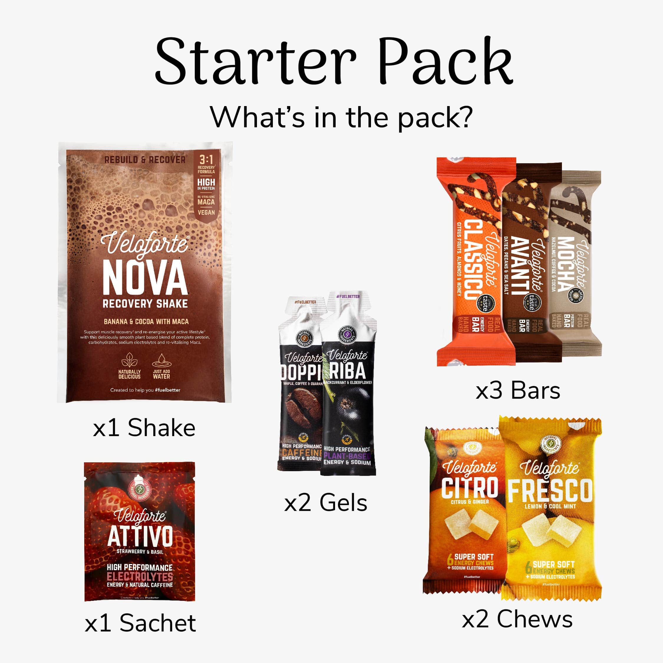 Veloforte Bundles 9 Starter Pack