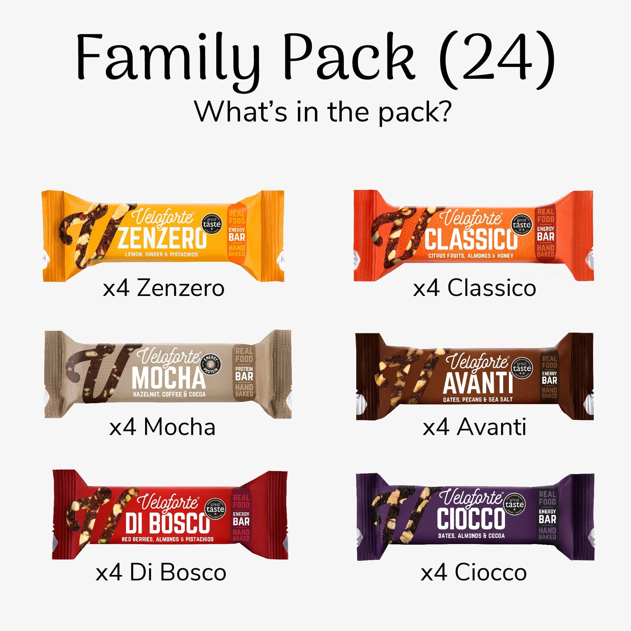 Veloforte Bundles Family Box - Mixed Energy & Protein Bars