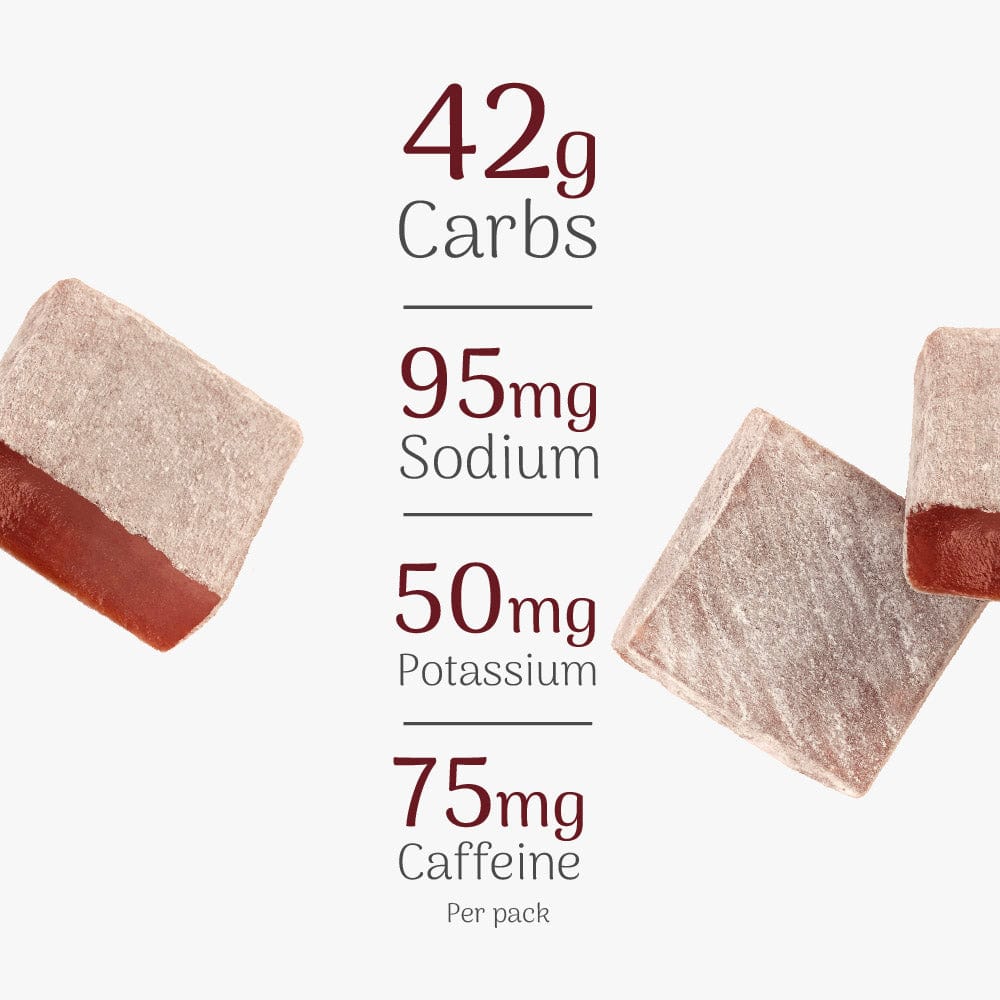 Veloforte Energy Chews Amaro Energy Chews with Caffeine