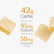 Veloforte Energy Chews Fresco Energy Chews