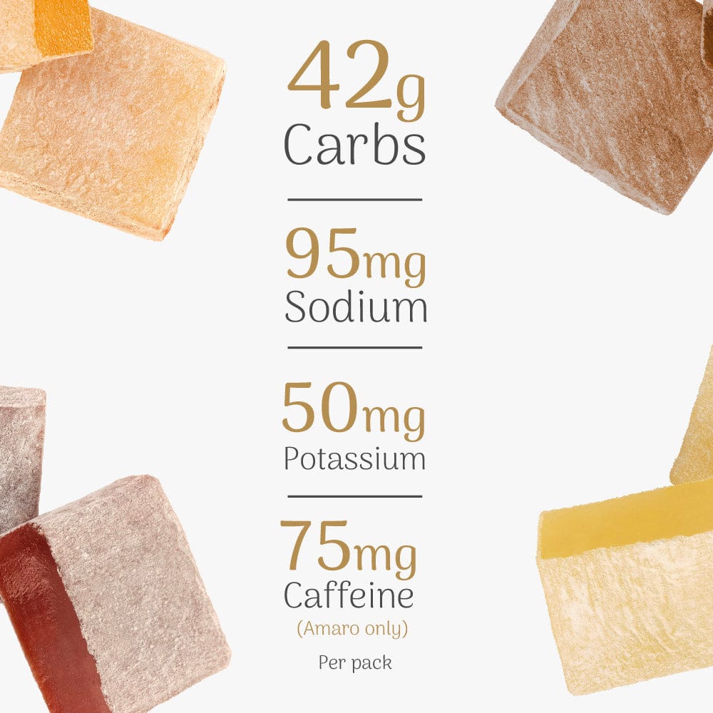 Veloforte Energy Chews Mixed Energy Chews