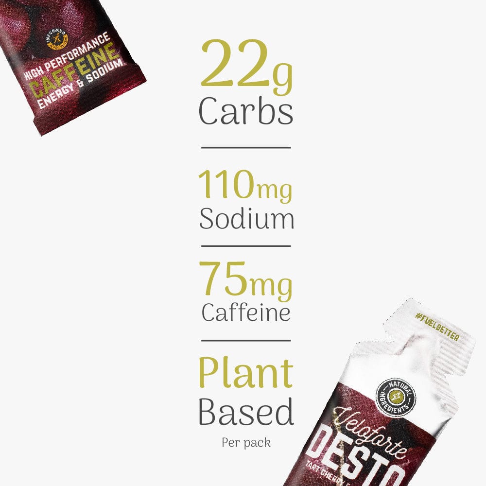 Veloforte Energy Gels Desto - Natural Energy Gel with Caffeine