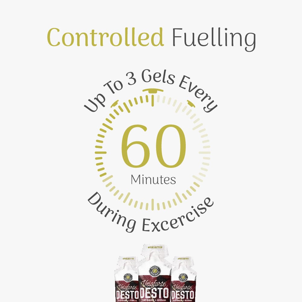 Veloforte Energy Gels Desto - Natural Energy Gel with Caffeine
