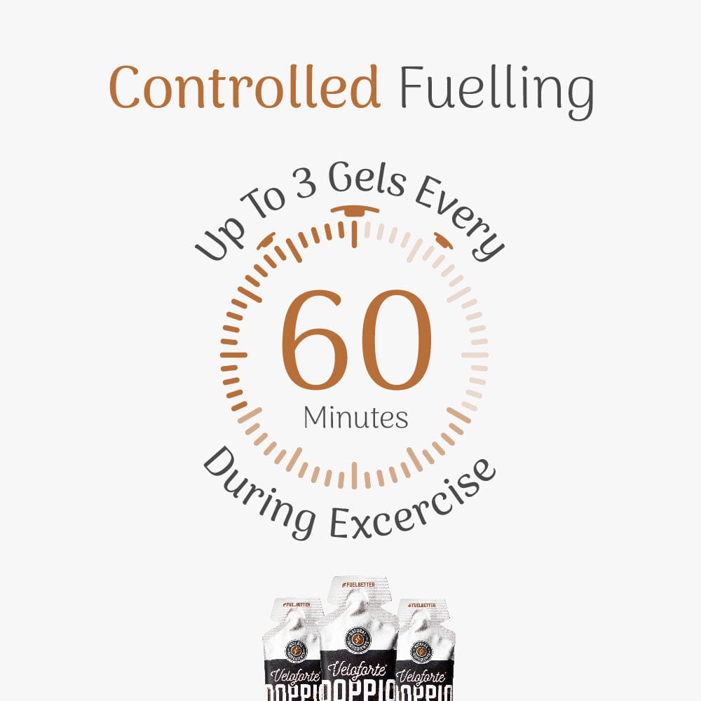Veloforte Energy Gels Doppio - Natural Energy Gel with Caffeine