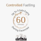 Veloforte Energy Gels Doppio - Natural Energy Gel with Caffeine
