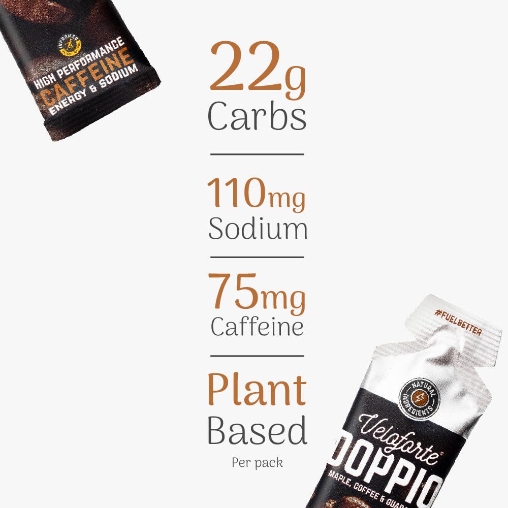 Veloforte Energy Gels Doppio - Natural Energy Gel with Caffeine