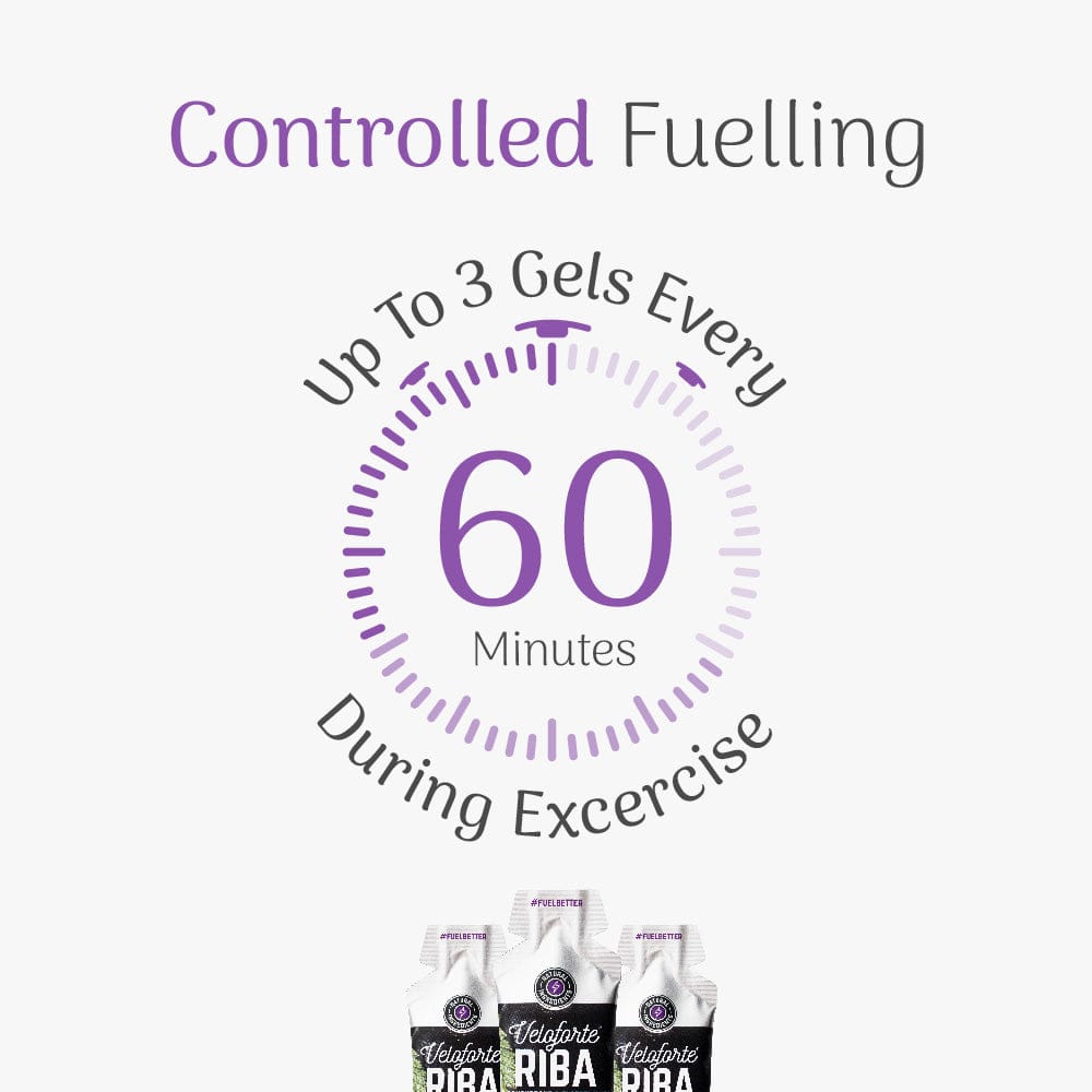 Veloforte Energy Gels Riba - Natural Energy Gel