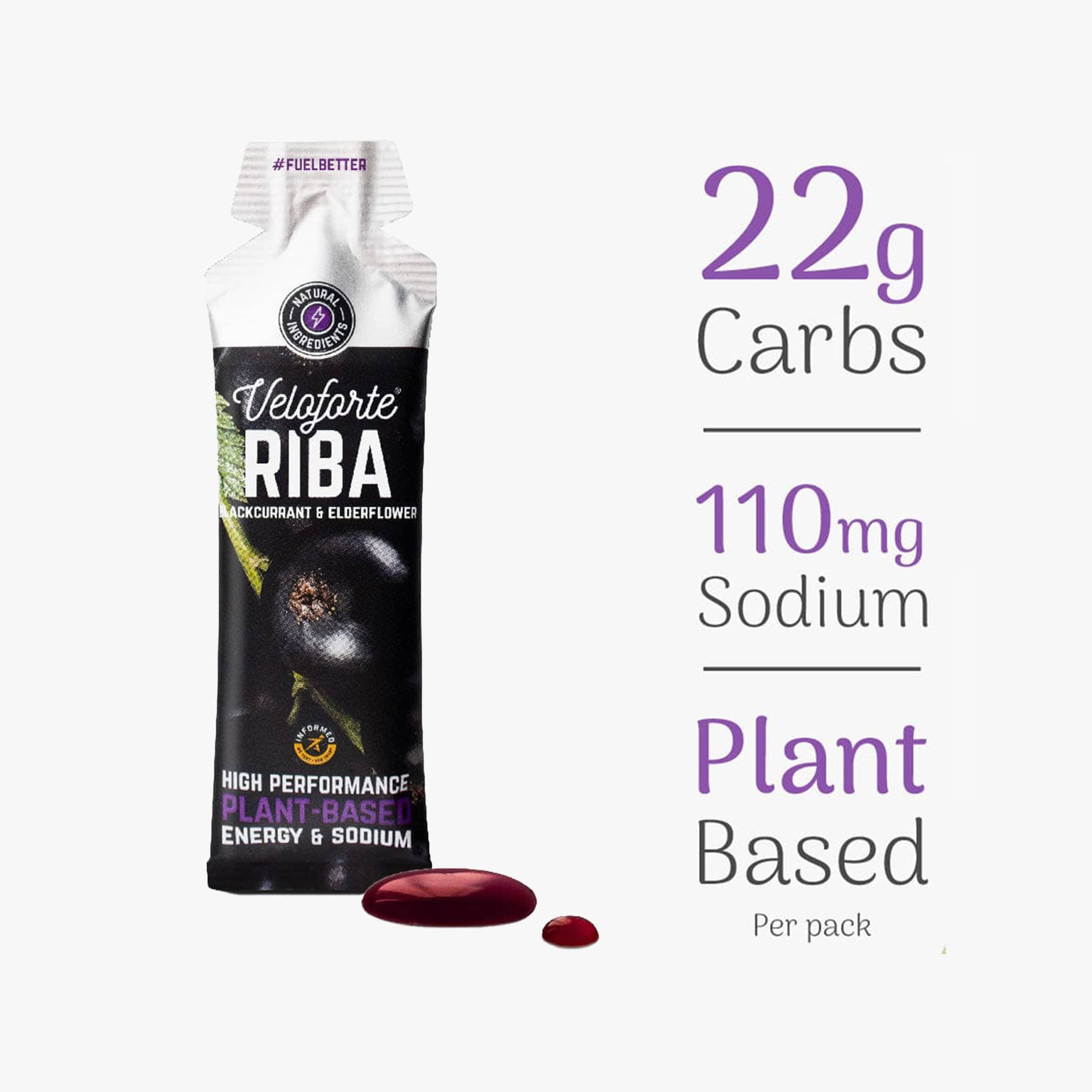 Veloforte Race Day Bundle 17 Items Race Day Bundle