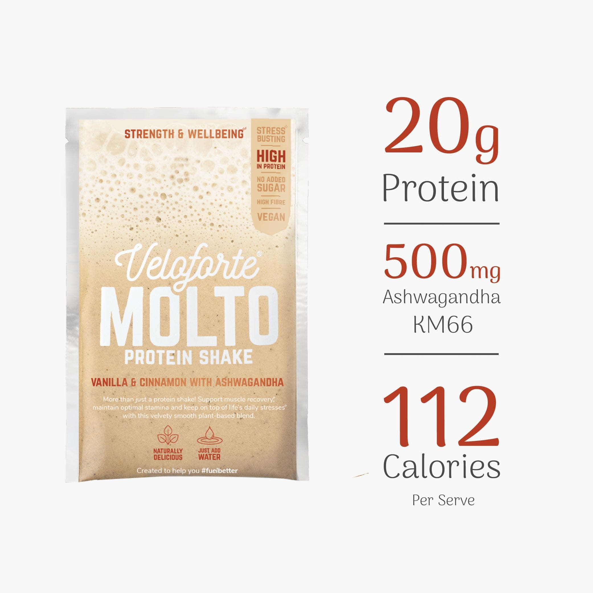 Veloforte The Resilience Pack