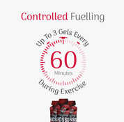 Rosso - Natural Energy Gel