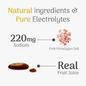 Limon - High-Carb Natural Energy Gel