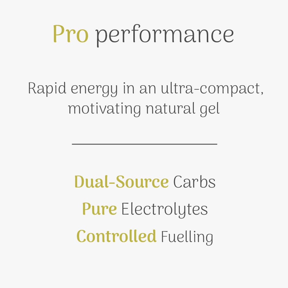 Text informing about 'dual source carbs' & 'pure electrolytes' on a white background 