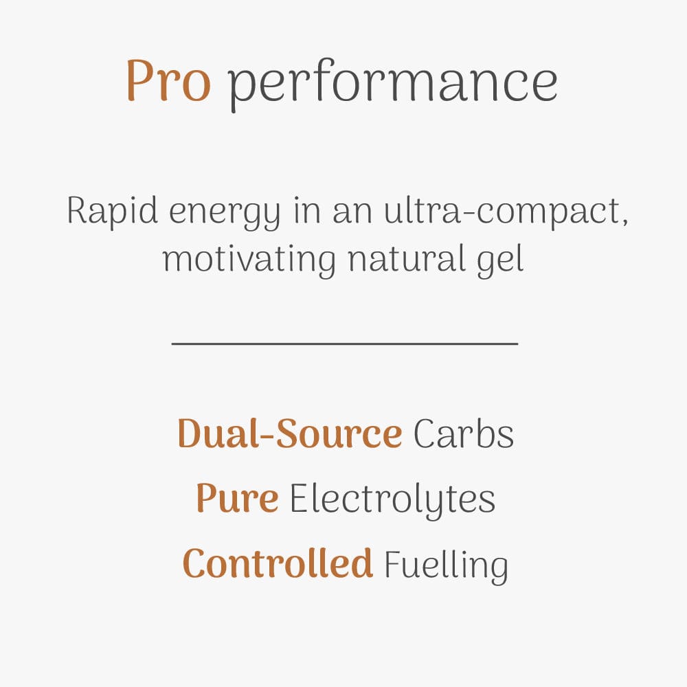 Text informing about 'dual source carbs' & 'pure electrolytes' on a white background 