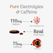 Product label detailing ingredients 110mg sodium, real fruit juices & 75mg of caffeine with visual icons and text on a white background