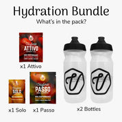 Ultimate Hydration Bundle