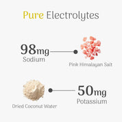 graphic explaining how mela energy chews have 98mg sodium and 50mg potassium