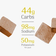Mela natural energy chews nutritional information on a white background 