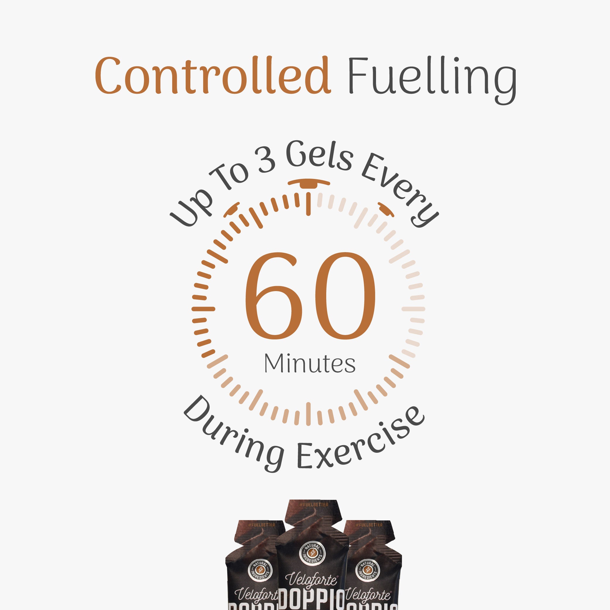 Doppio - Natural Energy Gel with Caffeine