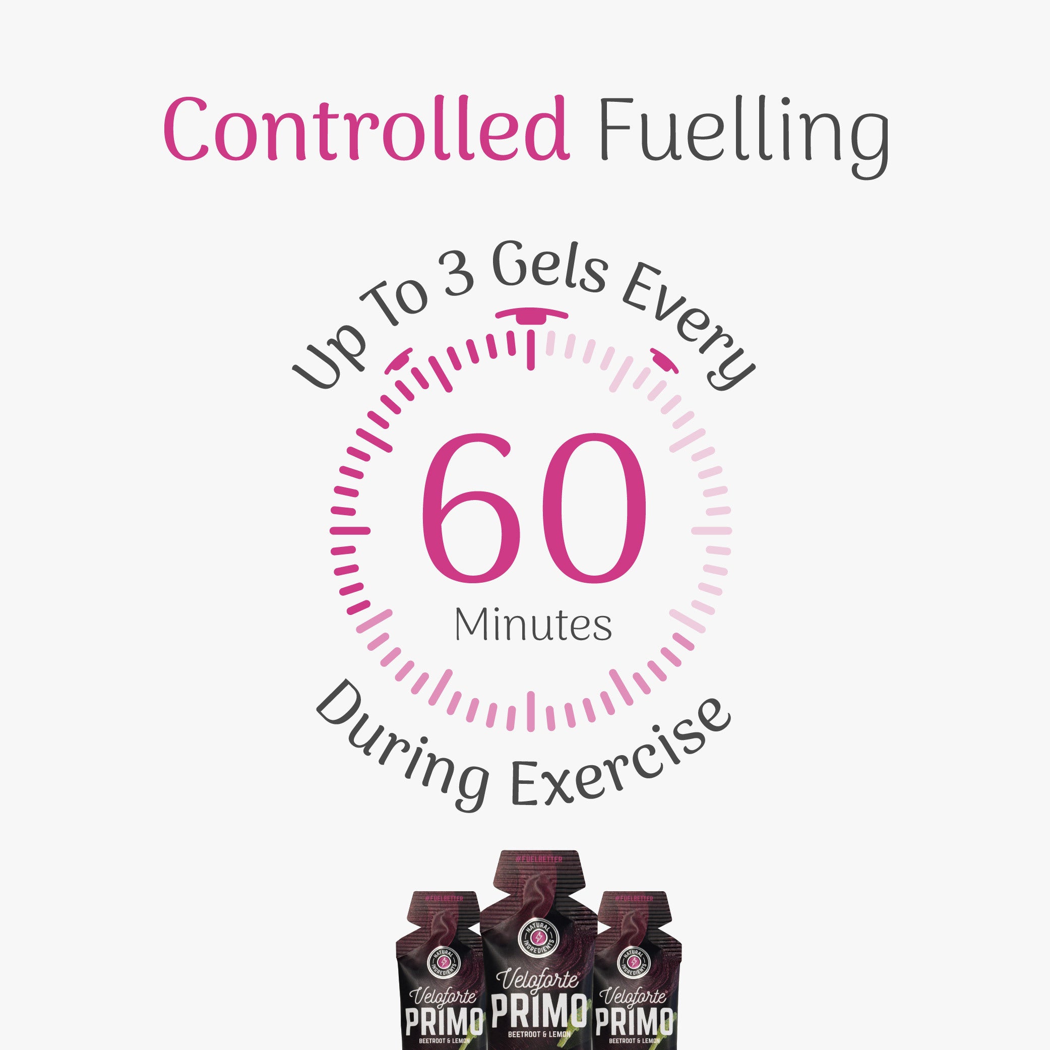 Primo - Natural Energy Gel