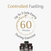 Mixed Energy Gels