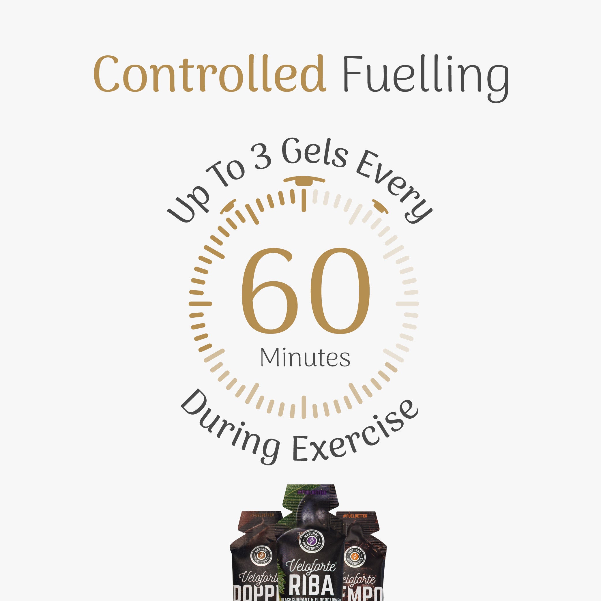 Mixed Energy Gels