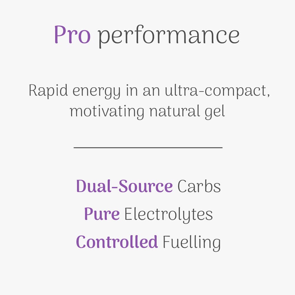 Text informing about 'dual source carbs' & 'pure electrolytes' on a white background 