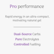 Text informing about 'dual source carbs' & 'pure electrolytes' on a white background 