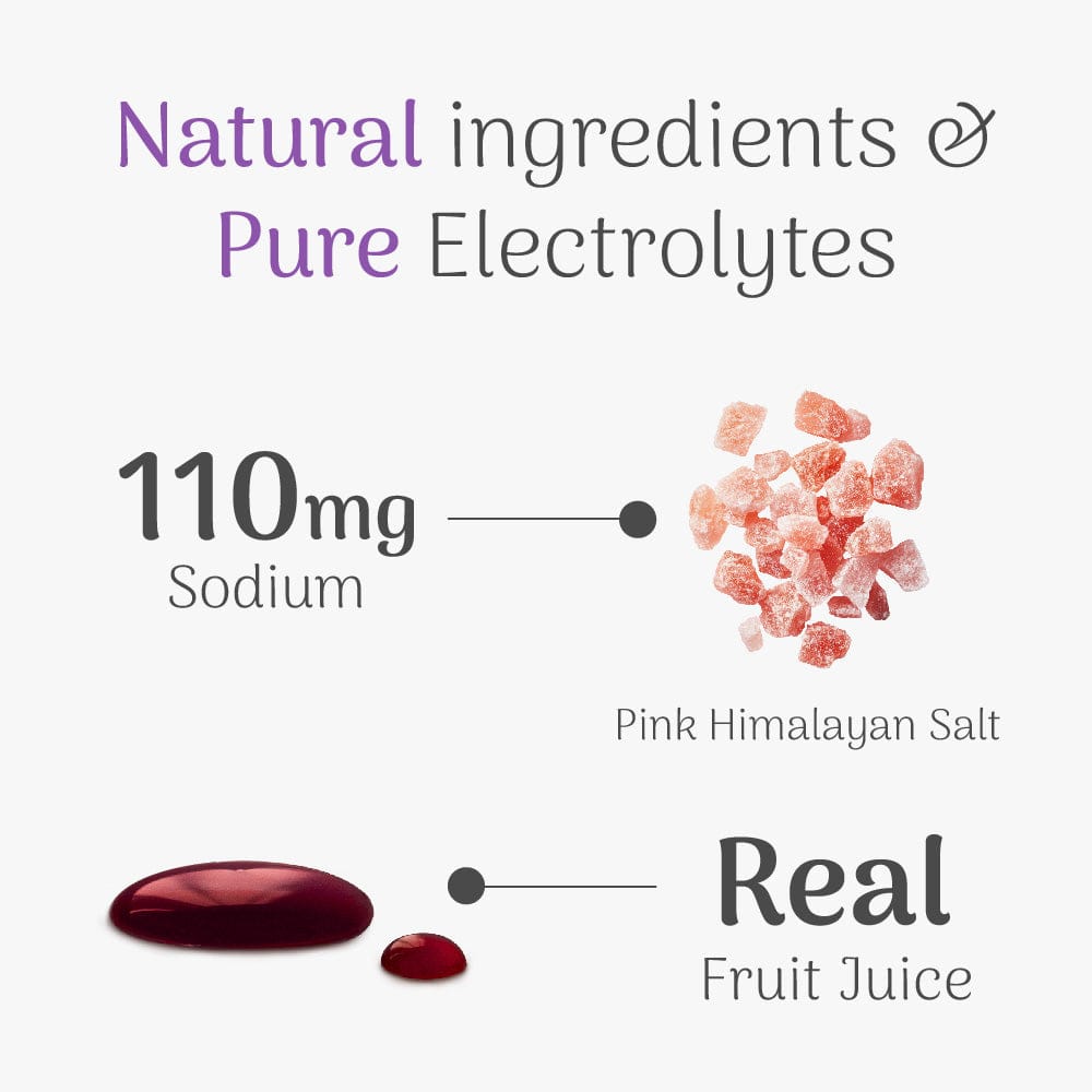 Product label detailing ingredients 110mg sodium, real fruit juices with visual icons and text on a white background
