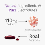 Product label detailing ingredients 110mg sodium, real fruit juices with visual icons and text on a white background