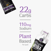 riba energy gel nutritional information on a grey background
