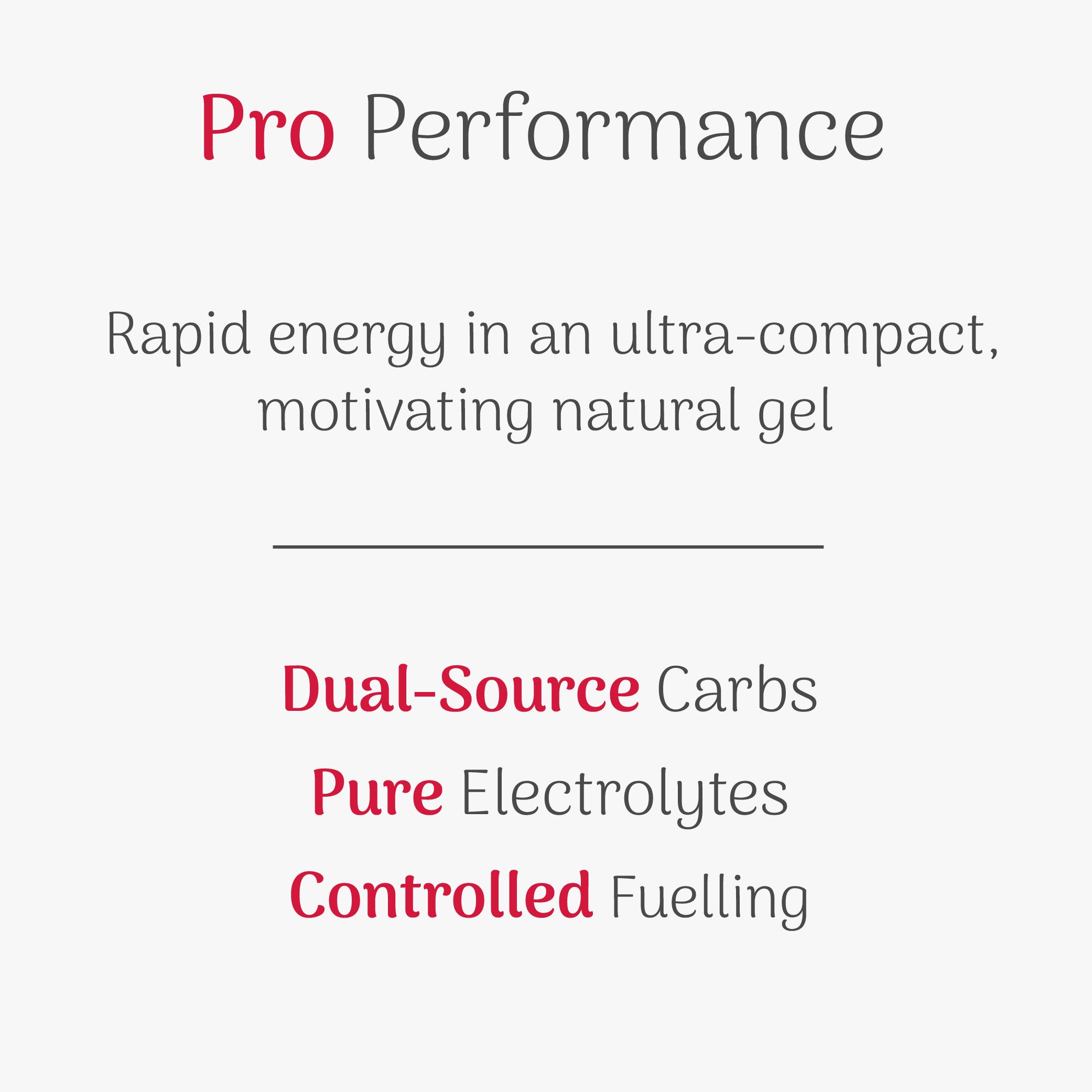 Advertisement for Pro Performance natural gel with text about rapid energy, compactness, and ingredients.