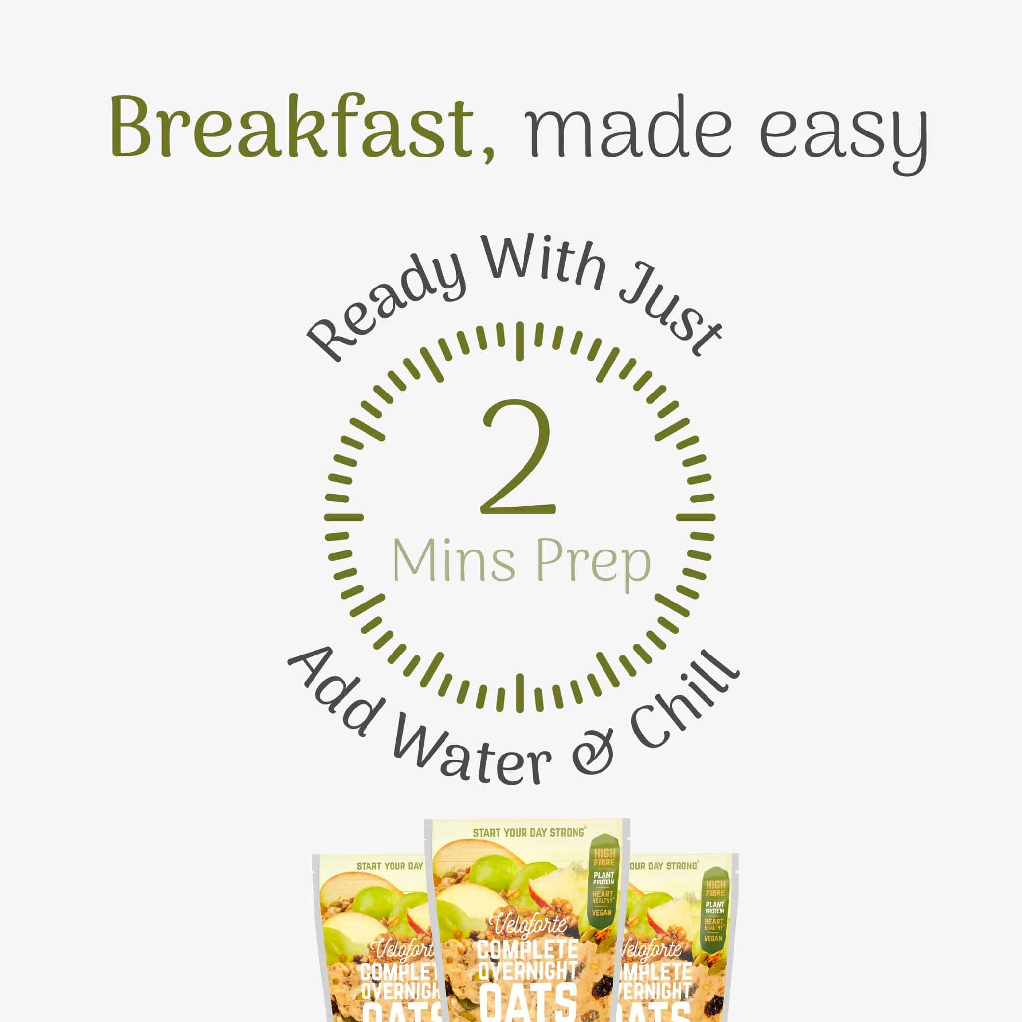 Product packaging with text 'Breakfast, made easy' and 'Ready With Just 2 Mins Prep Add Water & Chill'.