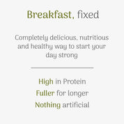 Text promoting a protein-rich breakfast as a healthy start to the day on a white background.