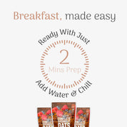 Product packaging with text 'Breakfast, made easy' and 'Ready With Just 2 Mins Prep Add Water & Chill'.