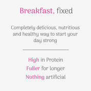 Text promoting a protein-rich breakfast as a healthy start to the day on a white background.