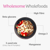 Bowl of strawberry & coconut overnight oats with toppings labeled for nutritional benefits on a white background.