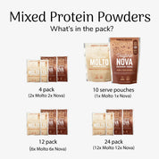 Mixed Recovery Protein Powders