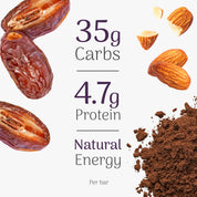 Nuts, cocoa powder, and text about nutritional information on a white background