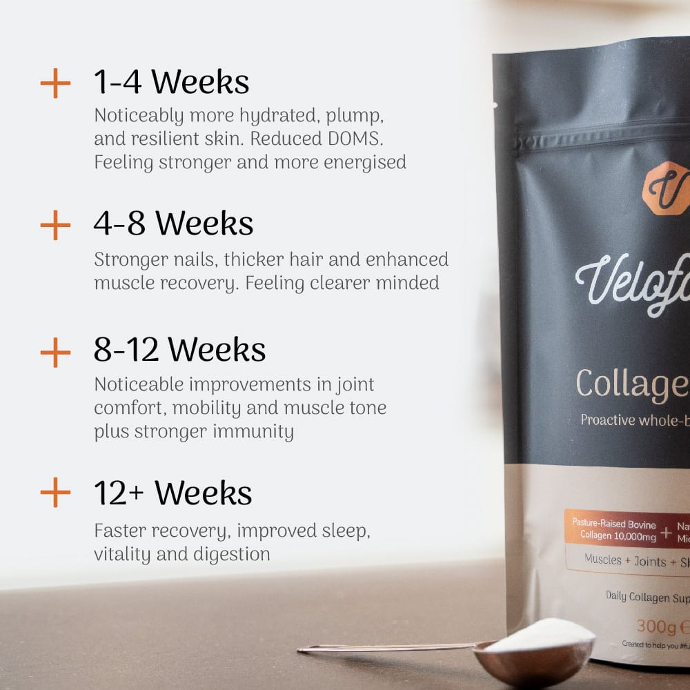 CollagenPro builds noticeable health strength and immunity benefits over time from 1 month to 12 weeks and beyond
