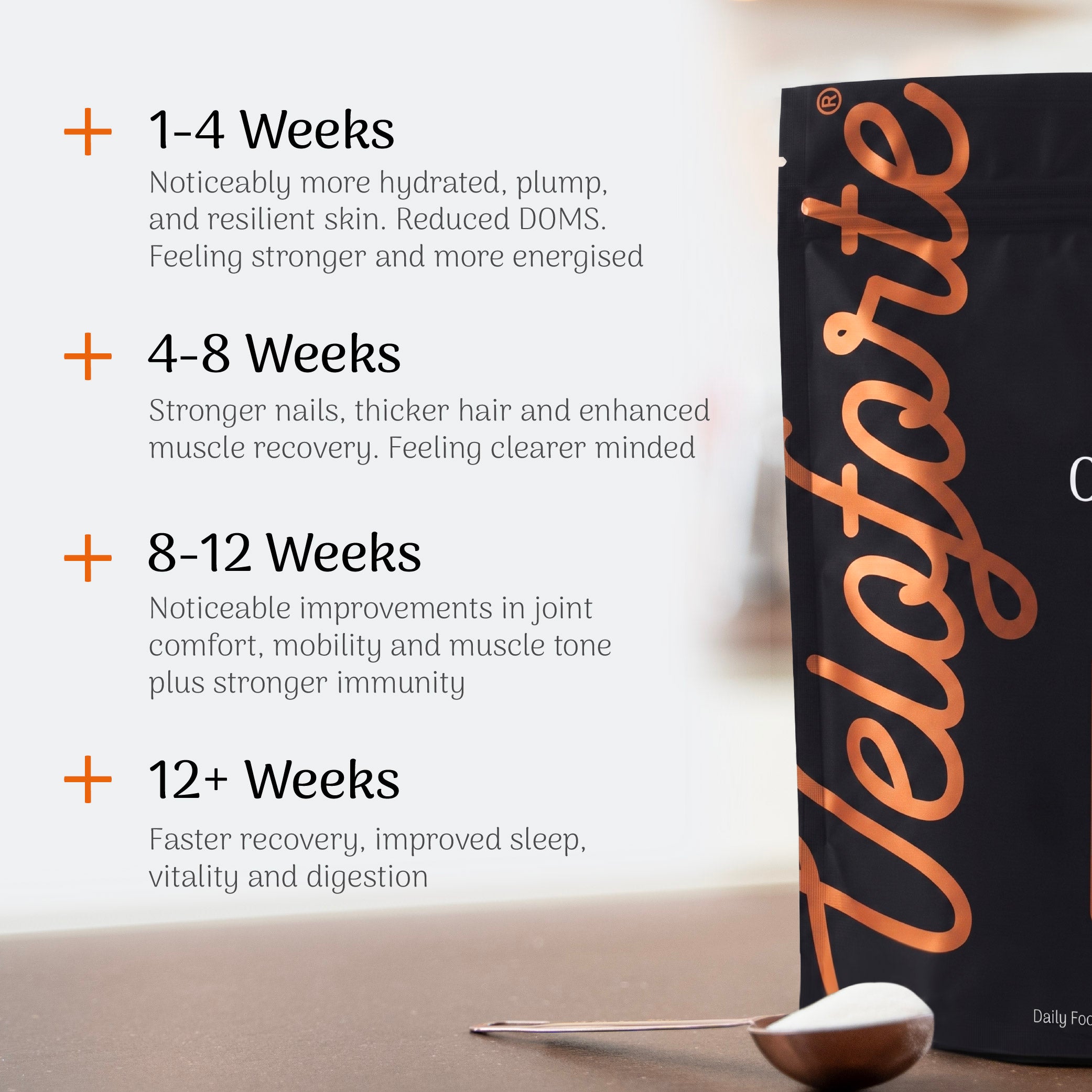 Veloforte The best collagen for women: Does Veloforte Collagen Pro Whole-Body Health make you glow! — image 2
