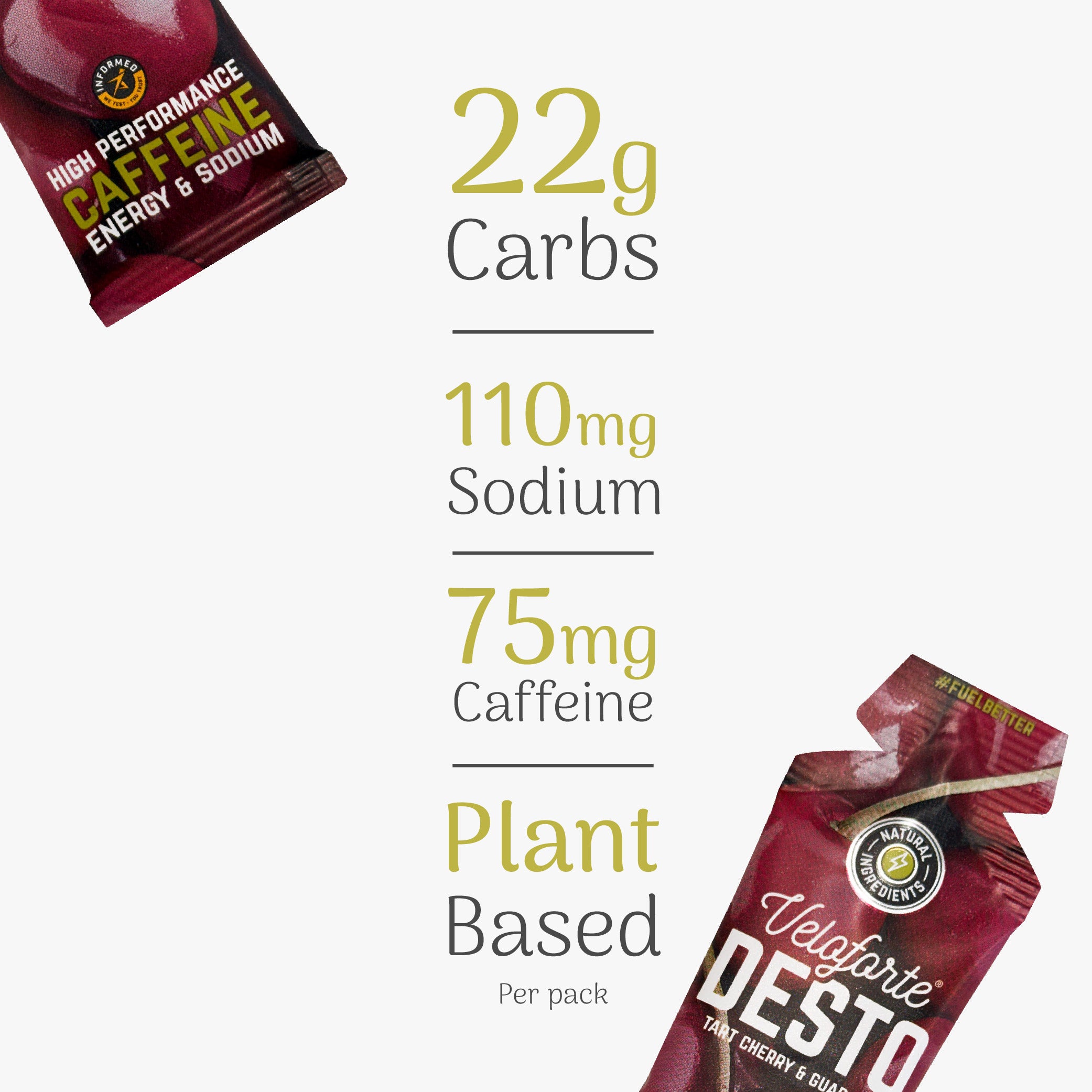 Veloforte Desto energy gel packaging with nutritional information on a white background