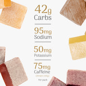 Veloforte energy chews with nutritional information on a white background