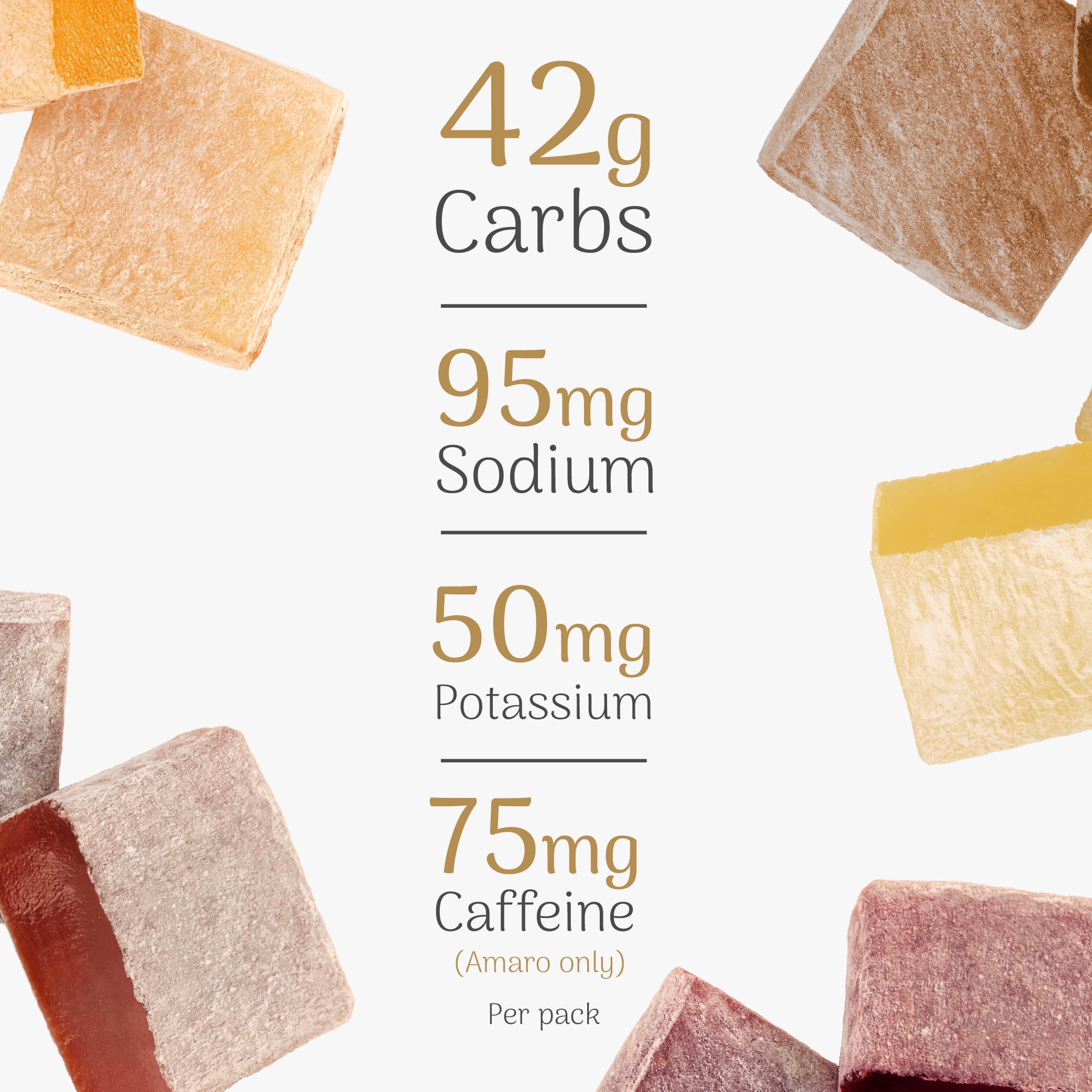 Veloforte energy chews with nutritional information on a white background