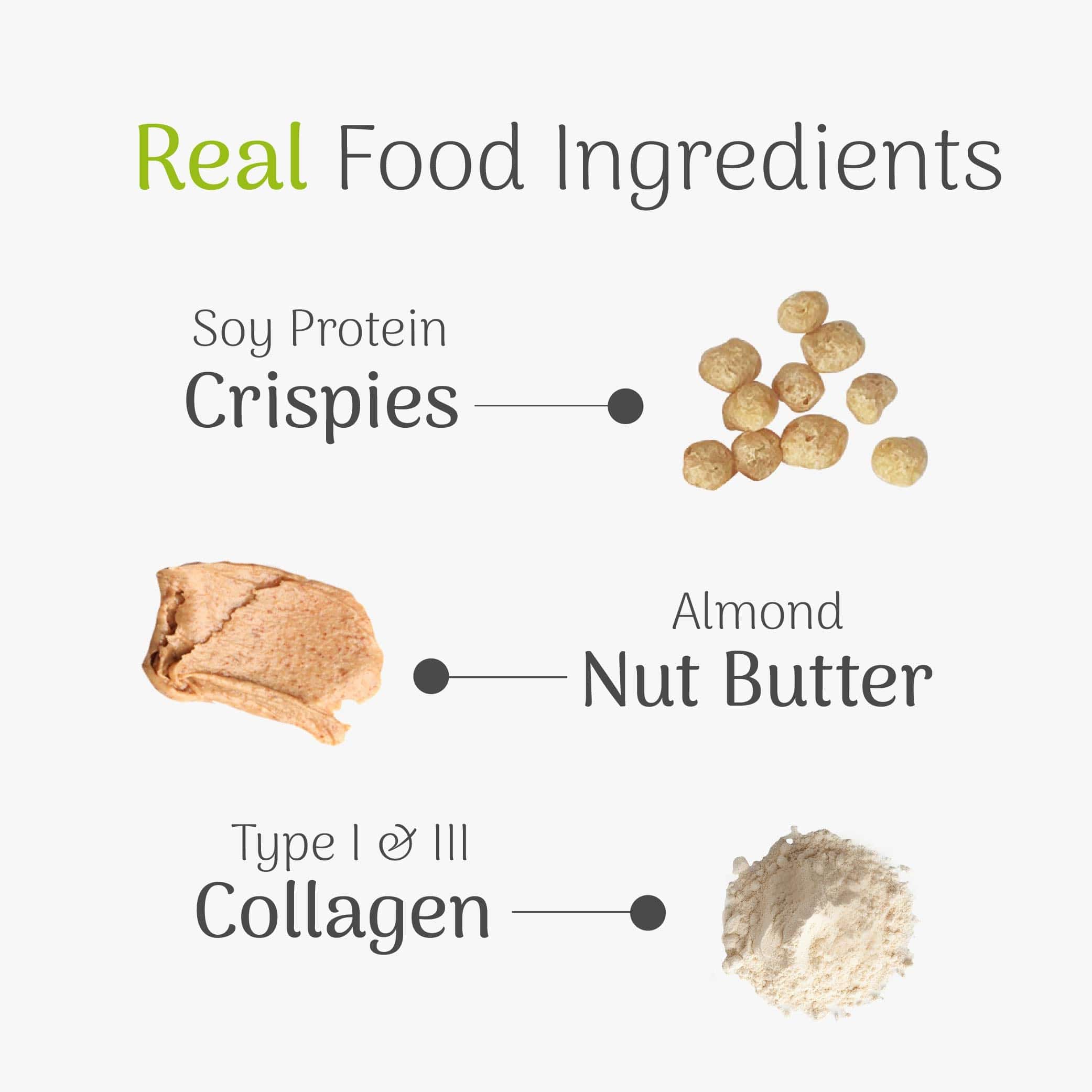 Real food ingredients including soy protein crispies, almond nut butter, and type I & III collagen on a white background.