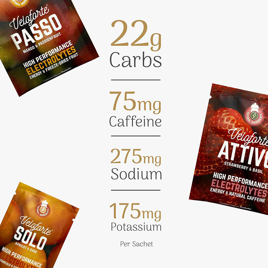 Veloforte electrolyte powder packets with nutritional information on a white background