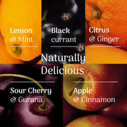 Collage of fruits with flavour descriptions below.