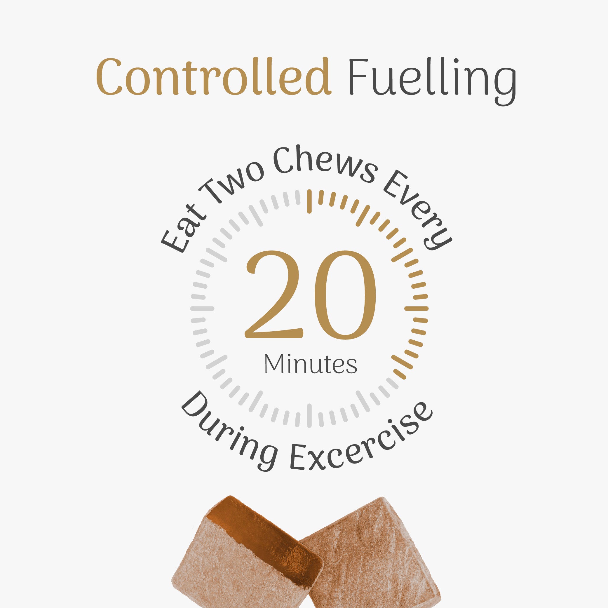 Image showing when to take energy chews