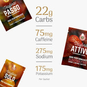 Veloforte electrolyte packets with nutritional information on a white background