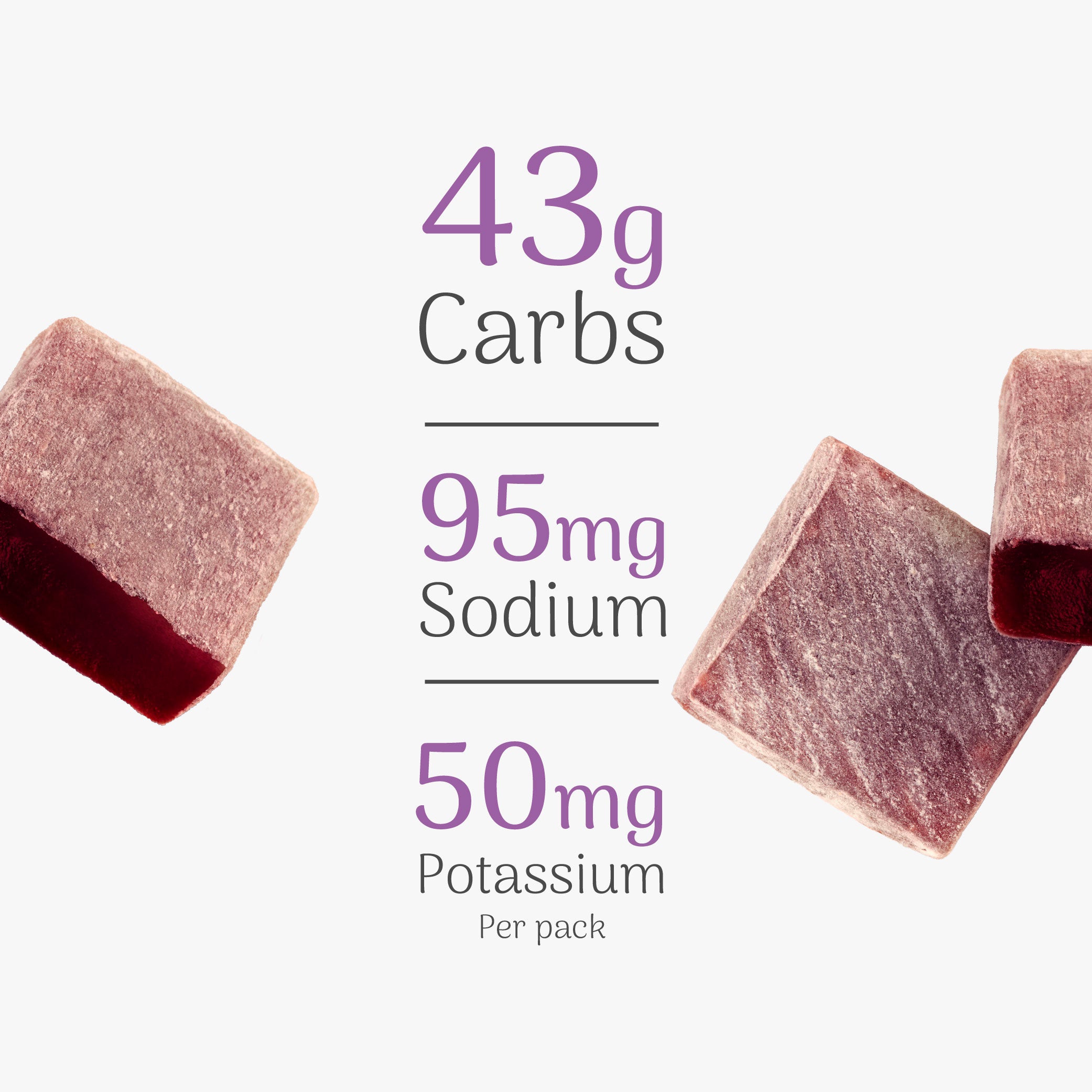 Nero energy chews with nutritional information on a white background