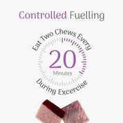 Controlled fuelling instructions with energy chews on a white background